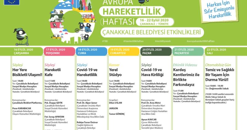 Çanakkale’de Avrupa Hareketlilik Haftası Etkinlikleri Başlıyor